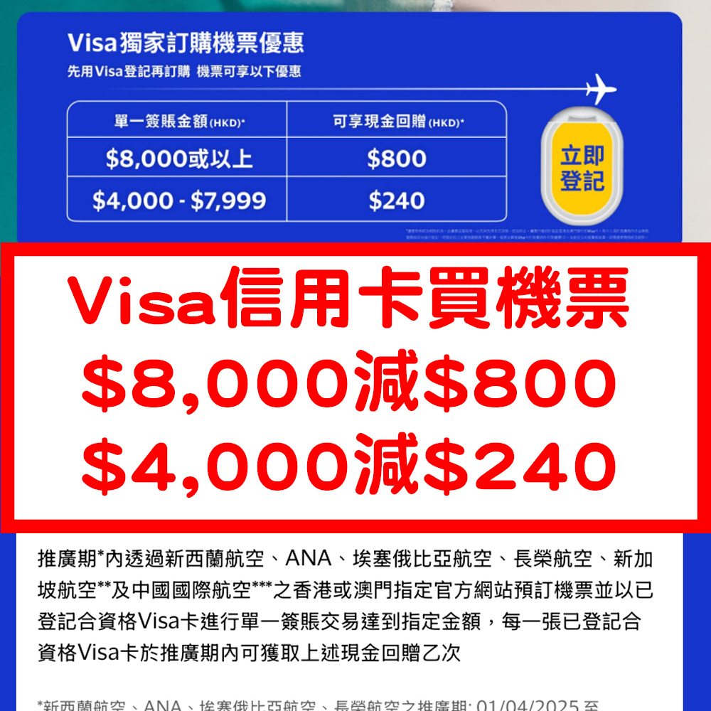【Visa信用卡機票優惠】$8,000減$800、$4,000減$240!新西蘭航空/全日空航空 (ANA)/埃塞俄比亞航空/長榮航空/新加坡航空/中國國際航空都有得減! 20251216_visaticket