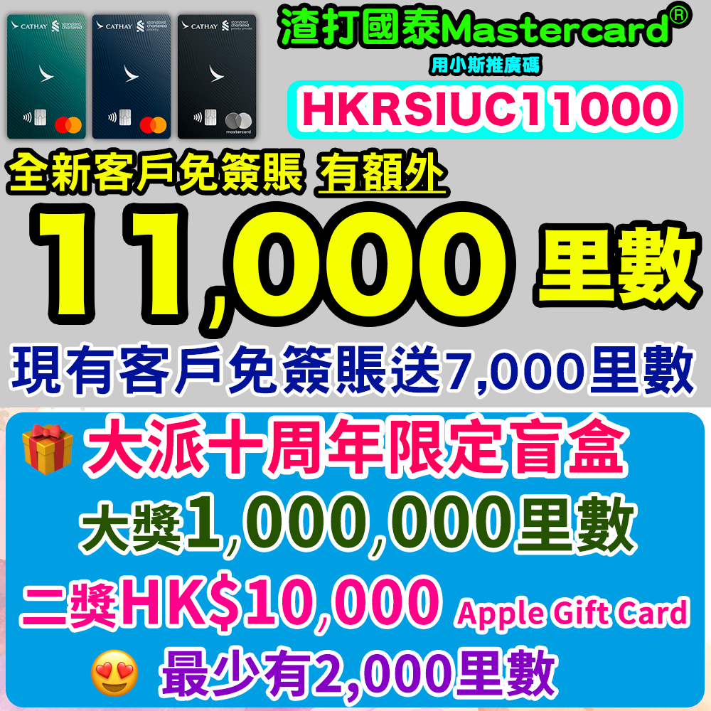 【近呢十年最好嘅渣打國泰Mastercard®開卡禮遇】8月31日前申請有機會袋走1,000,000里數或HK$10,000 Apple Gift Card!新舊客戶用埋小斯推廣碼「HKRSIUC11000」仲有額外獎賞,全新客戶免簽賬最少有13,000里數!現有客戶最少有9,000里數! 20260728_scb_cx_HKRSIUC11000_aug_23