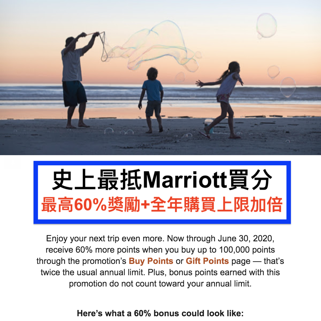 Marriott買分優惠！最高40%獎賞 + 全年購買上限加倍！究竟抵唔抵買？