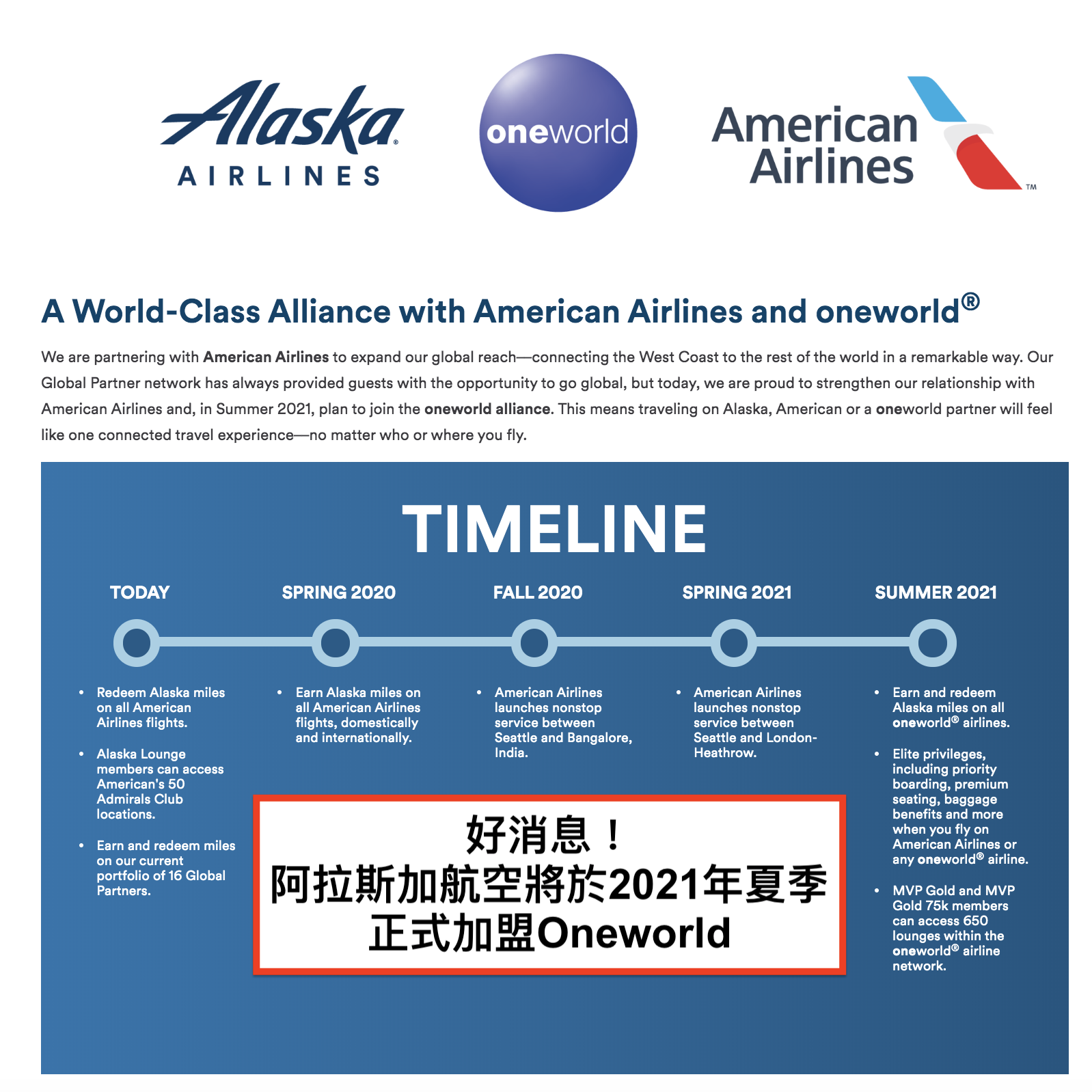 寰宇一家 (Oneworld) 聯盟正式宣佈阿拉斯加航空加盟！並研各聯盟航空公司可互相用里數升等！