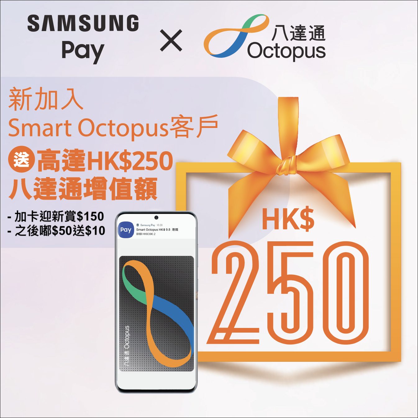 Samsung Pay Smart Octopus 新客戶高達$250八達通增值額獎賞！新加卡可獲$150八達通增值額，而且每消費$50可獲$10回贈！最多10次！