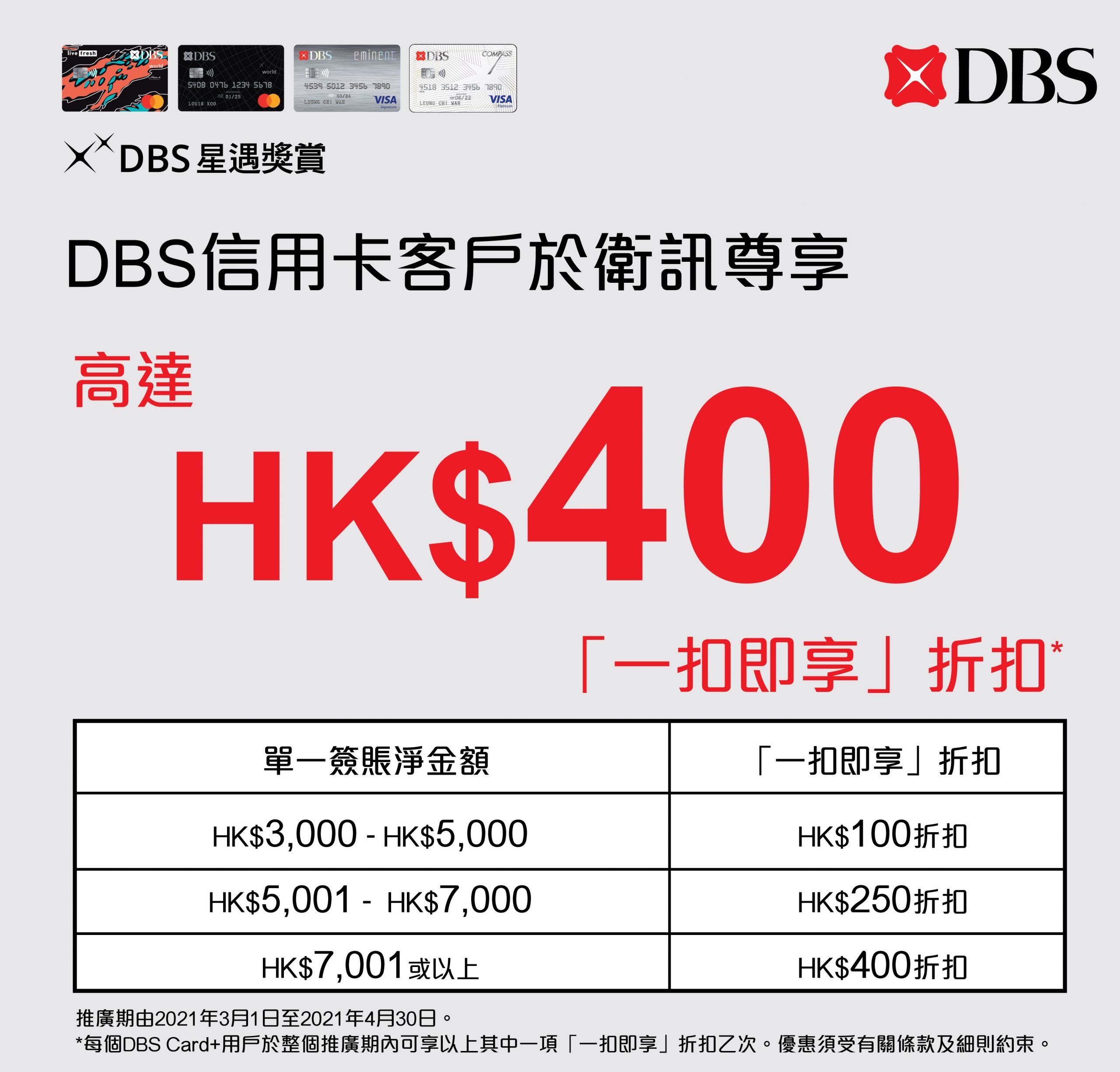 Dbs信用卡衛訊一扣即享優惠最多可享hk 400折扣