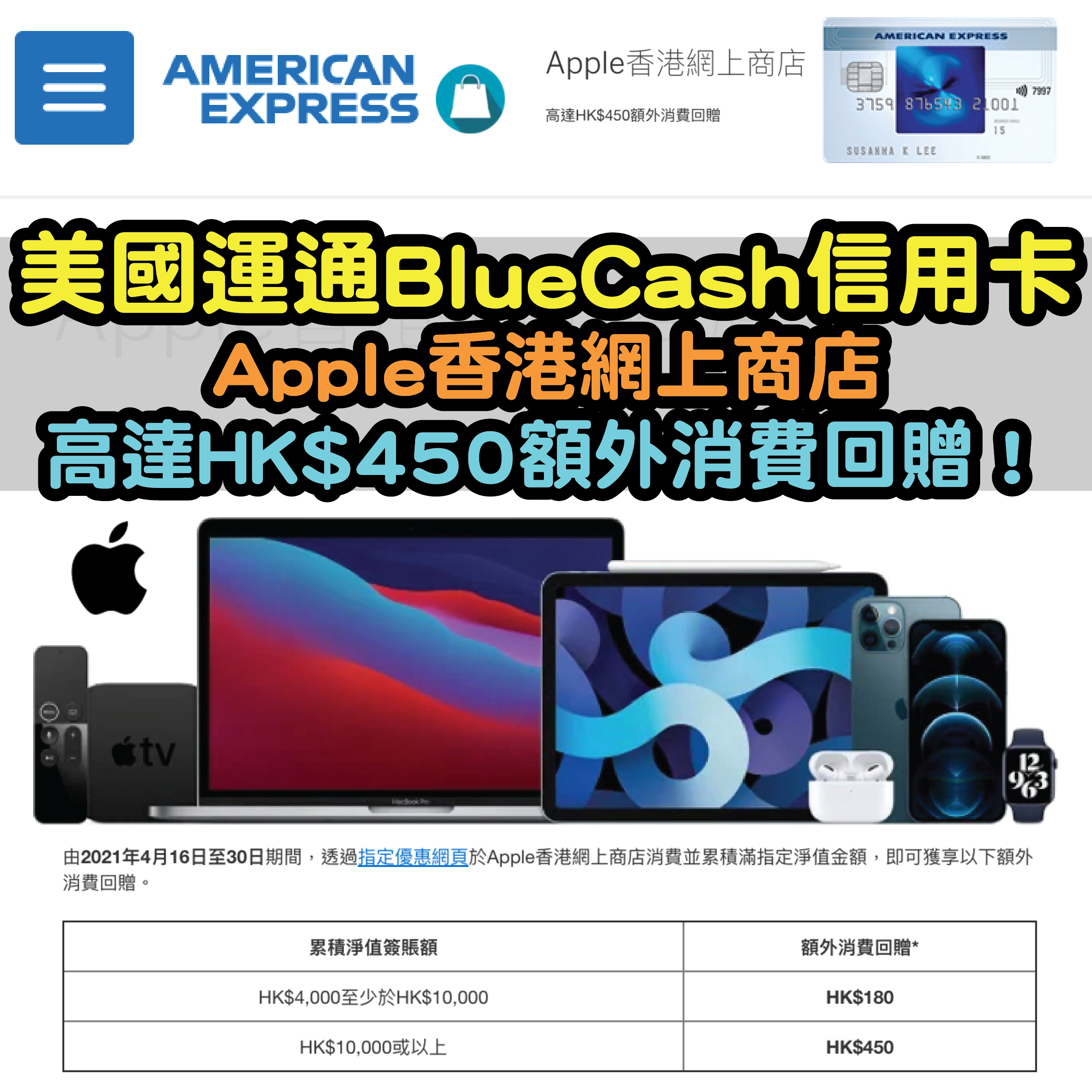 美國運通BlueCash信用卡Apple消費回贈