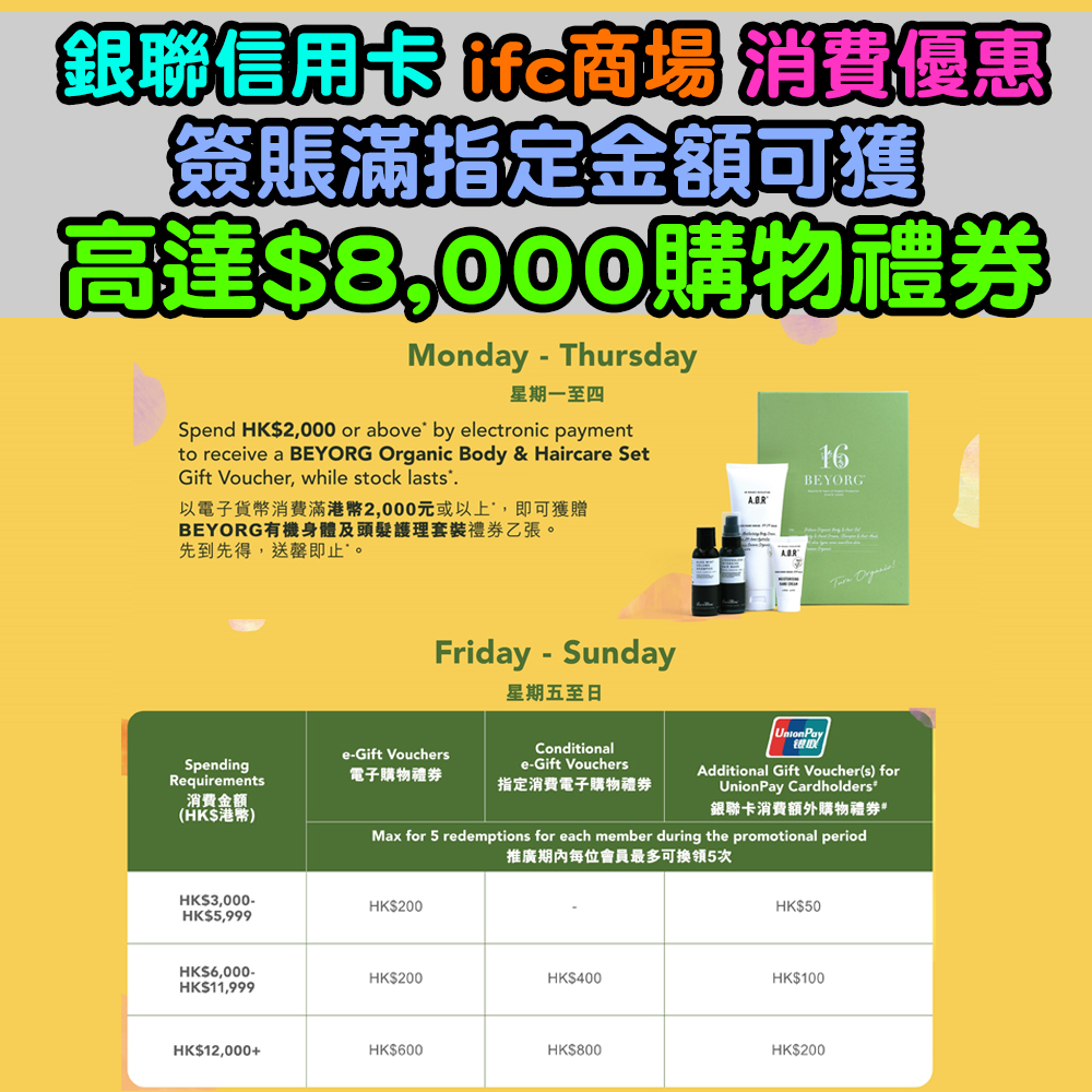 【銀聯信用卡優惠】ifc商場消費優惠！簽賬滿指定金額可獲高達HK$8,000購物禮券！