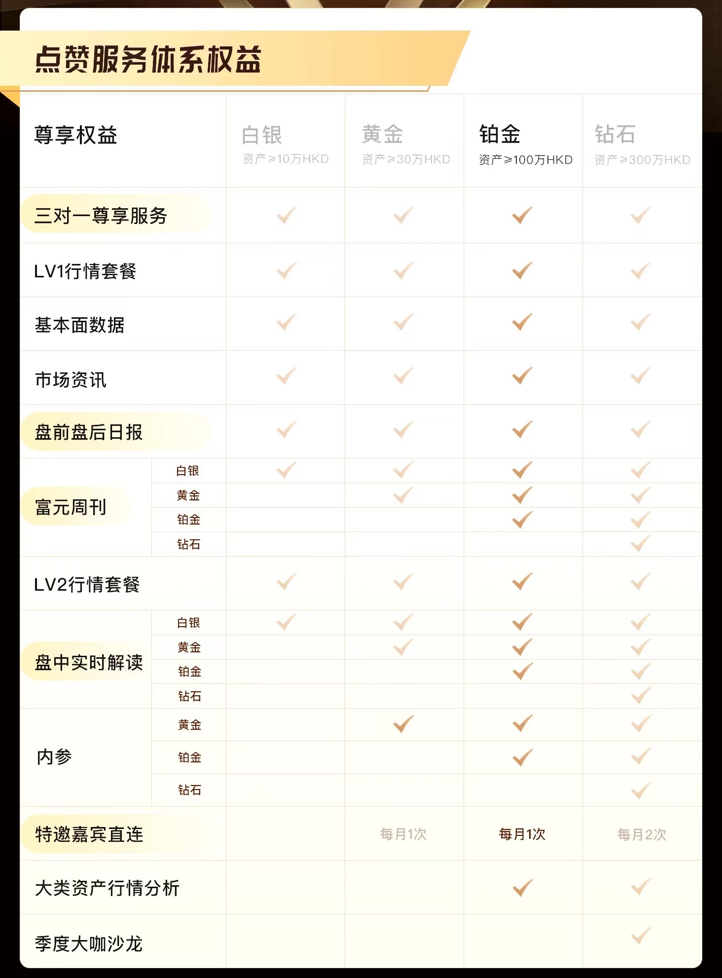 以太証券開戶優惠$299新股認購券+ 2股中電+ 永久港股免佣優惠！
