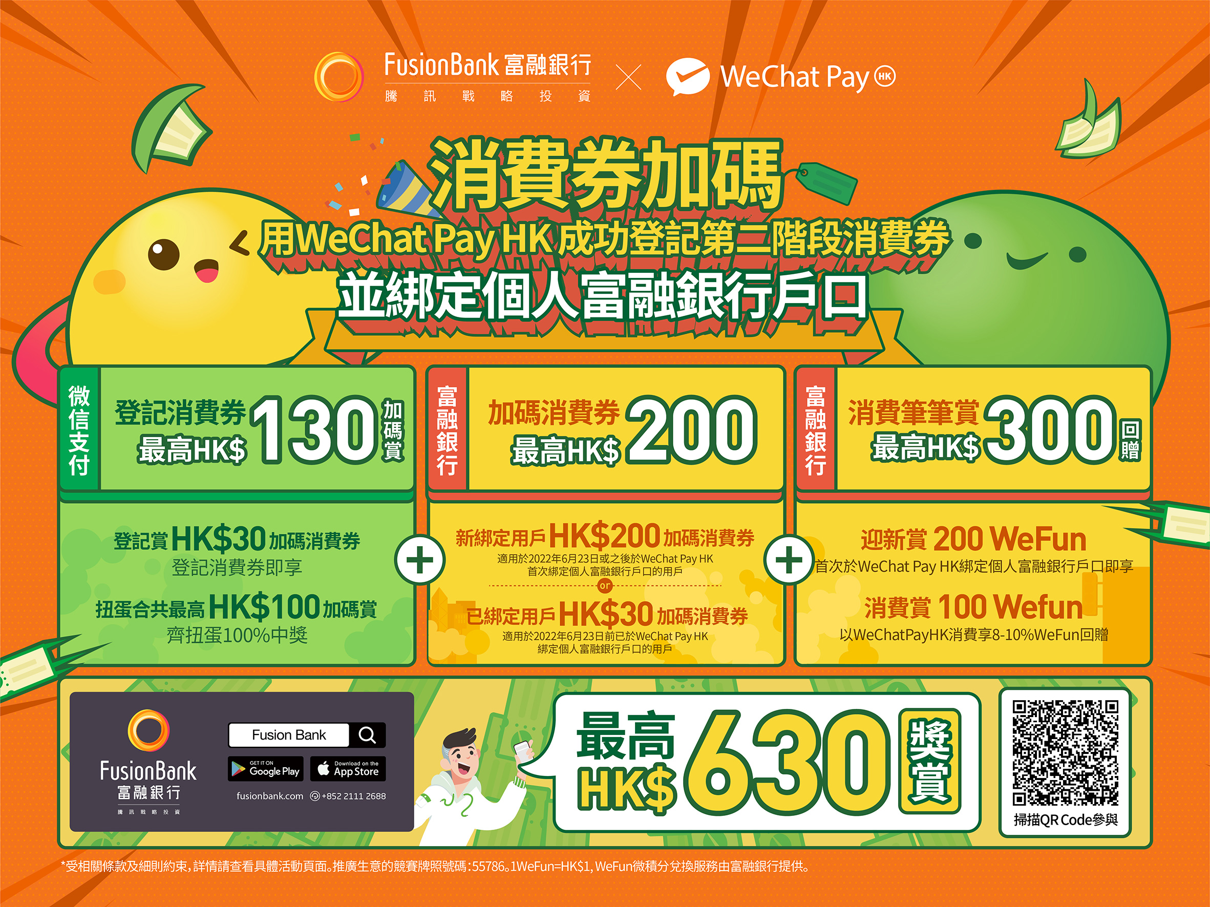富融銀行x WeChat Pay HK推出第二階段消費券優惠，最高賺總值HK$630獎賞