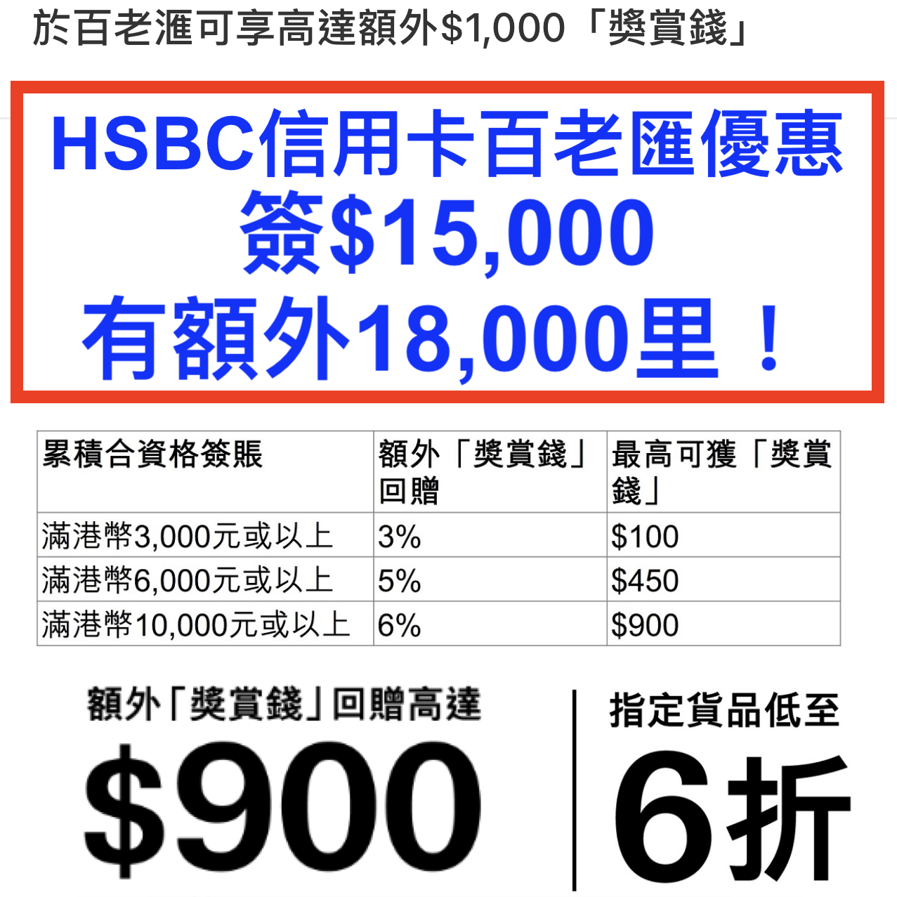 【HSBC信用卡】最紅大折日 - 百老匯！高達6%「獎賞錢」回贈！簽$15,000有額外900「獎賞錢」(=18,000里)！連埋迎新一齊食都得！