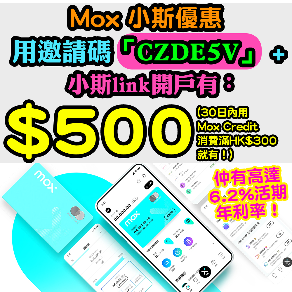 (Mox Bank開戶簽$500有$500現金獎賞 + 高達6.5%超高息活期年利率) 【Mox Bank迎新優惠】用小斯邀請碼「CZDE5V」開Mox Credit就有啦！