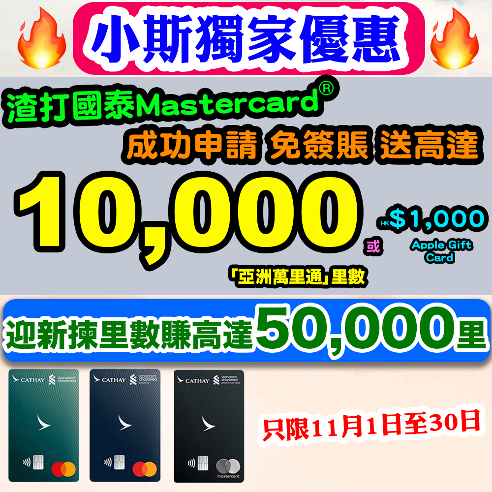 【渣打國泰Mastercard®加碼快閃優惠】加碼呀！全新信用卡客戶*免簽賬額外享12,000里 / HK$1,200 Apple 禮品卡！而現有渣打客戶#都去到 5,000里 / HK$500 Apple 禮品卡！記得要喺12月4日至17日申請！迎新期內簽賬滿HK$40,000更可享HK$1=1里^，賺取40,000里，所以如果迎新揀里數就可以賺高達52,000里啦！