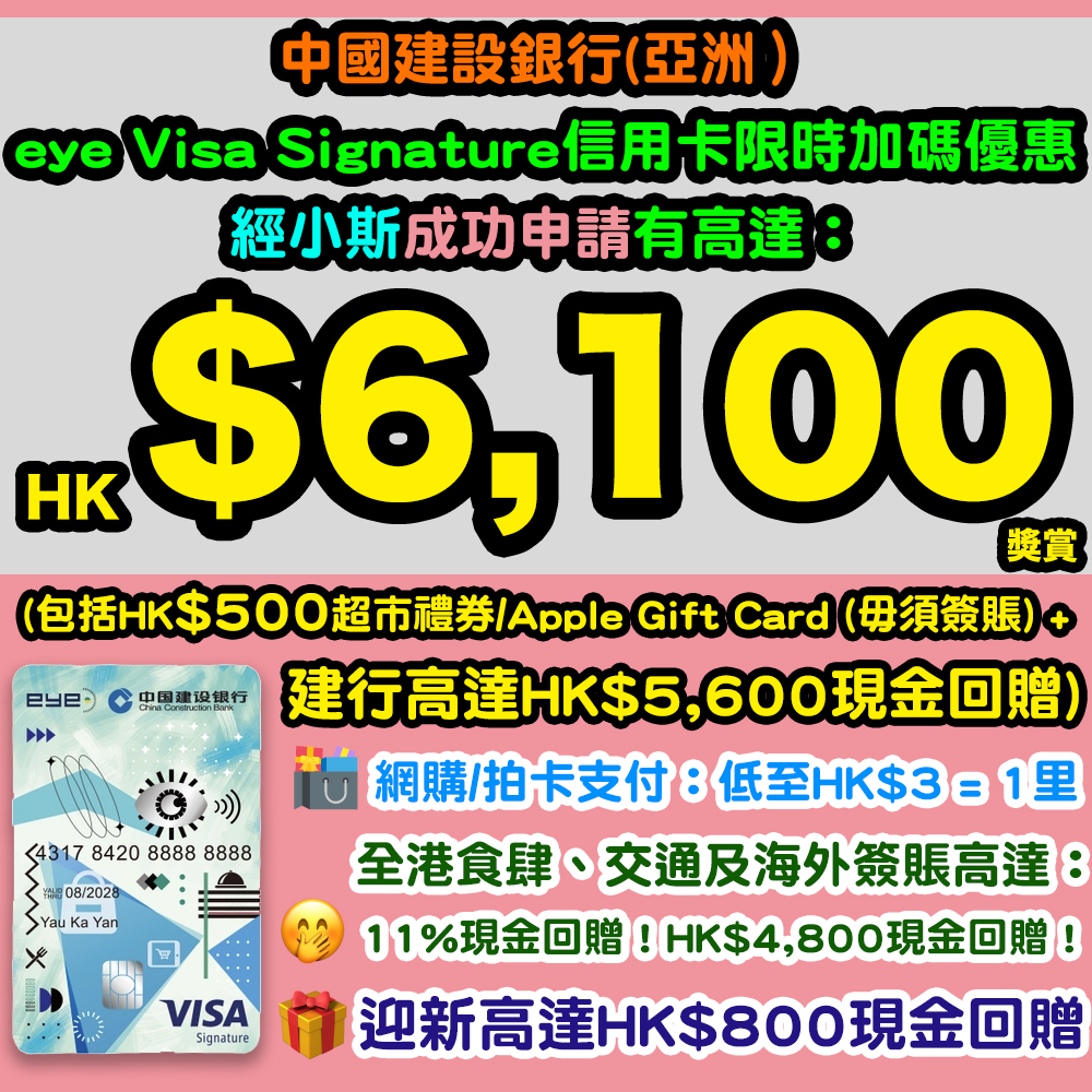 【🔥🔥建行(亞洲)eye Visa Signature信用卡！限時優惠🔥🔥】3月8日或之前，經小斯申請就有高達HK$5,300獎賞(HK$500超市禮券/Apple Gift Card(毋須簽賬) + 迎新及「日日常常升級加碼賞」高達HK$4,800)❗全港食肆、交通及海外簽賬高達11%現金回贈❗網購及拍卡支付盡享2%現金回贈❗