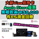 【大新Visa信用卡Apple Store優惠】累積簽滿HK$6,000，有6%現金回贈，賺高達HK$500現金回贈！