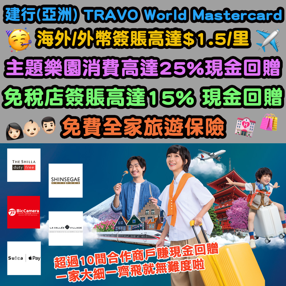 20251023_ccbtravomastercardtravel_v4